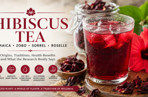 Glass of deep red hibiscus tea with dried hibiscus calyces and a hibiscus flower, illustrating the global names, traditions and researched health properties of hibiscus.
