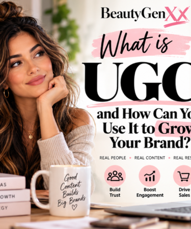 BeautyGenXX graphic explaining what UGC is and how user-generated content can help brands build trust, increase engagement, and grow sales.